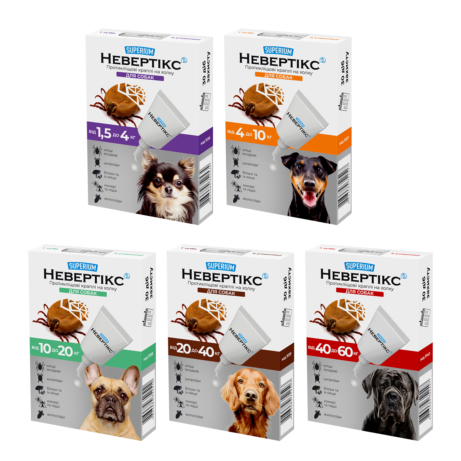 SUPERIUM Nevertix — противоклещевые капли для собак